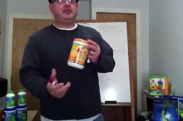 High Blood Pressure...My Testimonial\Youngevity MM