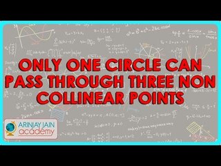 533.Maths Class IX - Only one circle can pass through three non collinear points