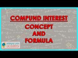 430.Mathematics Class VIII - Compund Interest - Concept and formula