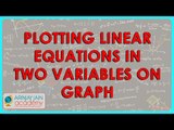 1336.CBSE  Maths Class IX, ICSE Maths  -    Plotting Linear equations in two variables on graph
