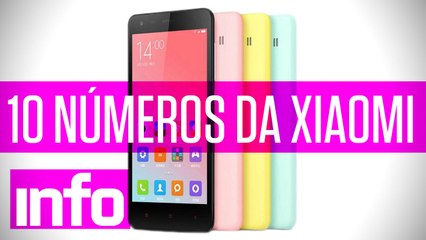 10 números anunciados na chegada da Xiaomi no Brasil