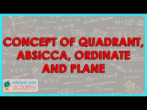 1394. Cl$ CBSE Maths Class IX, ICSE Maths- Concept of Quadrant, Absicca, ordinate and plane