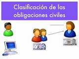 Obligaciones