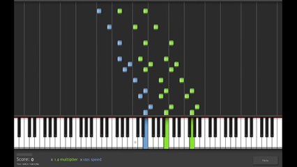 How To Play Mario Theme on piano/keyboard