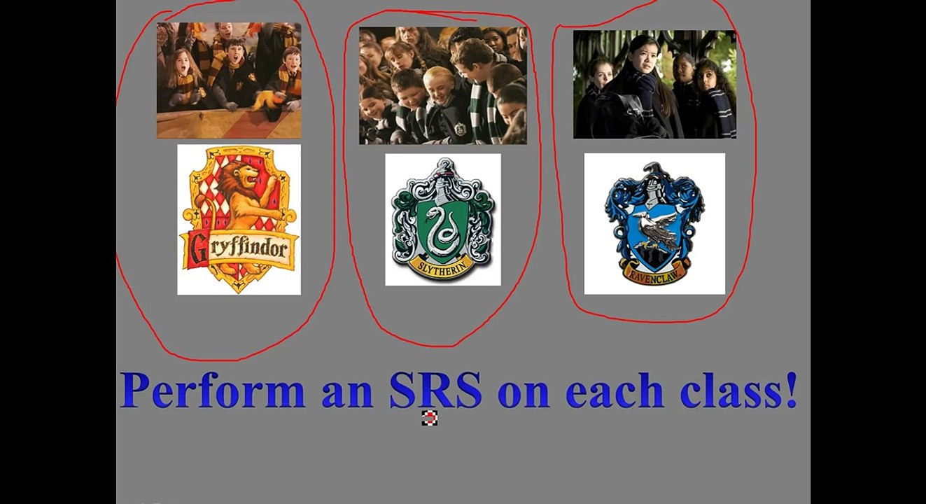 Sampling Methods in AP Stats: Stratified, Systematic, and Cluster Sampling