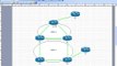 MPLS Video Cheat Sheet: MPLS Forwarding