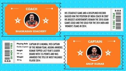 Star Sports ProKabaddi - All you need to know about U MUMBA