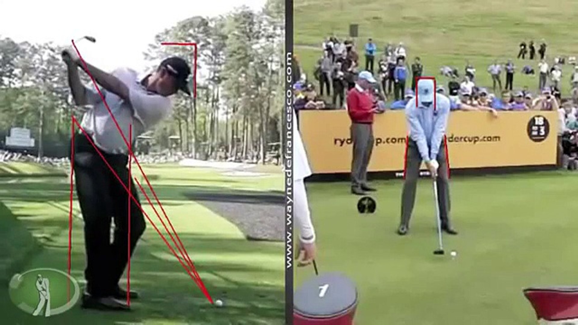 Matt Kuchar Golf Swing Analysis - video Dailymotion