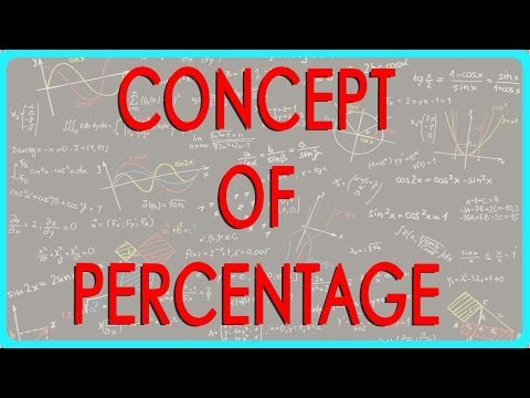 $ CBSE Class VI Maths, ICSE Class VI Maths - Concept of percentage