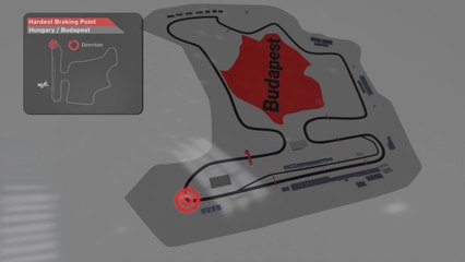 Glowing brakes in Hungary