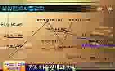 토토당첨 ▶ SSP778。ＣＯＭ ◀ 토토당첨 ▶ SSP778。ＣＯＭ ◀