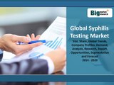 Global Syphilis Testing Market - Trends, Size, Share, Demand, Growth & Forecasts 2020