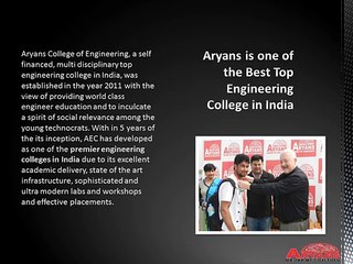 Aruans Group of colleges