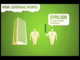 The Credit Crisis - Animatic on Vimeo