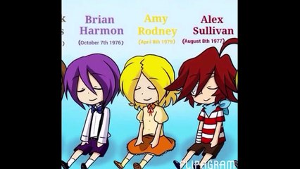 The Missing Children Tribute (FNAF)