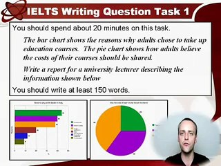 IELTS Writing Achieve 5.5 - Example IELTS Test 2 - Bar and Pie Chart