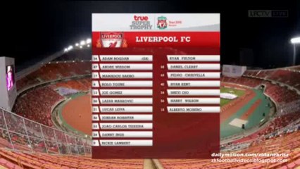 FULL English Highlights | Thailand Stars 0-4 Liverpool - Friendly 14.07.2015