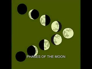 Phases of The Moon (Rock Version)