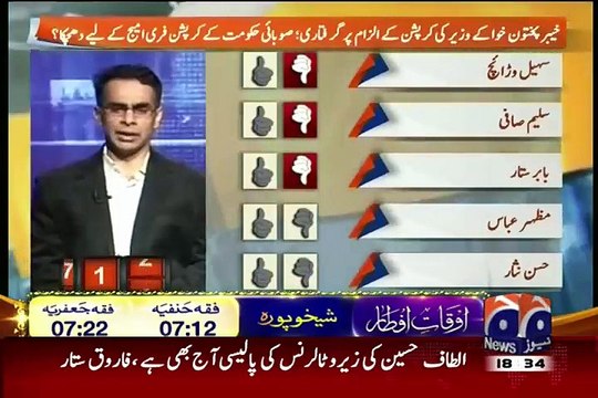 KPK Minister Arrested for Corruption_ Is it Big Blow for KPK Govt