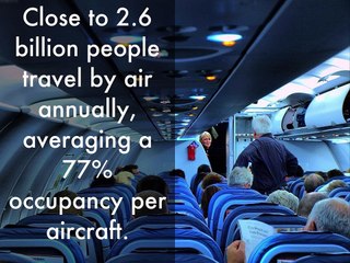 David Pflieger | Aviation Industry Fun Facts