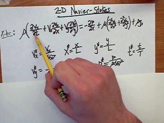 Non-dimensionalization of 2D Navier-Stokes