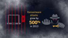 Cutting Through the Fog:  2014 Internet Security Threat Report