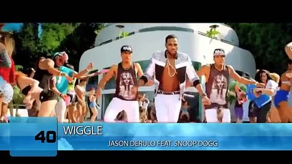 Best Songs   Hits 2014 (Billboard Music Charts).mp4