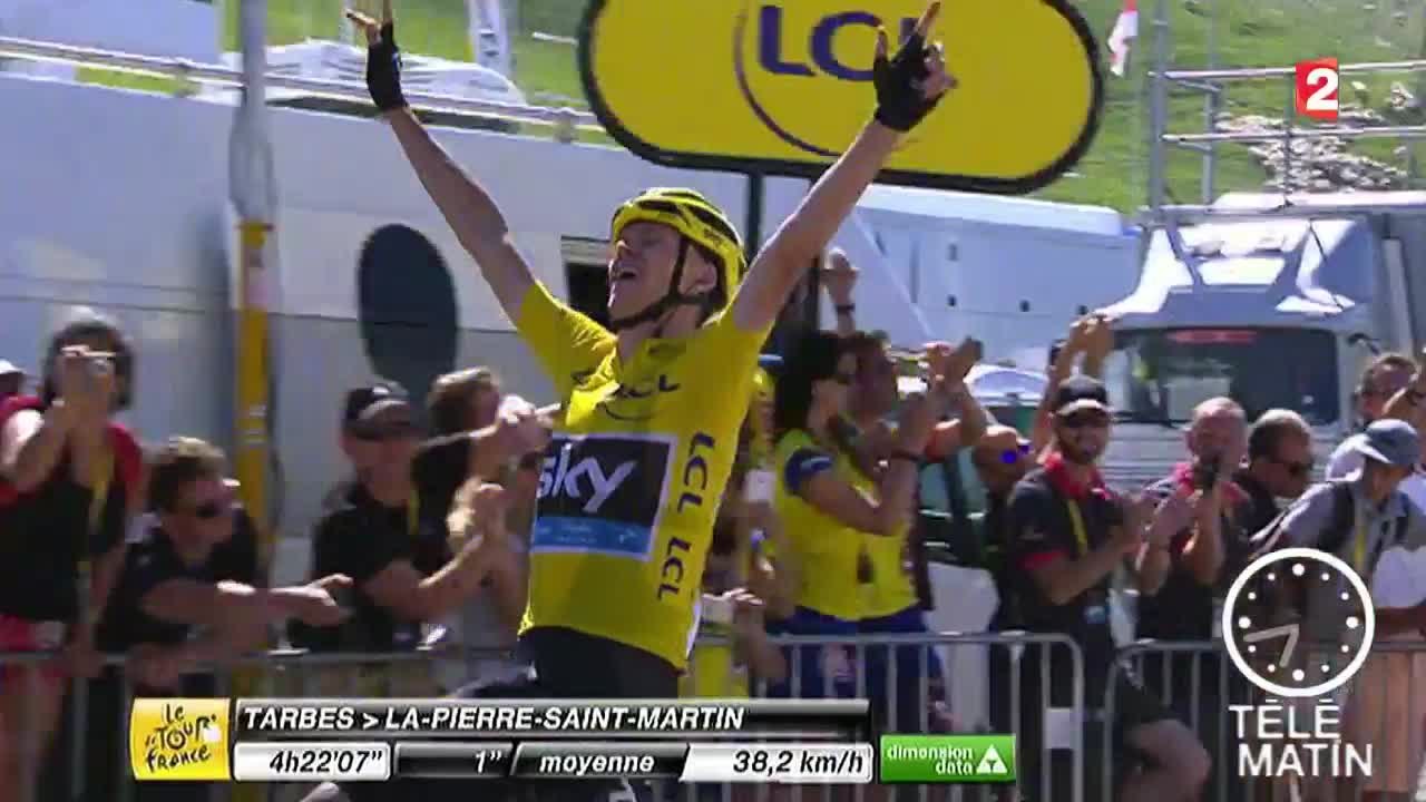 Sport - Actualités sportives - 2015/07/15