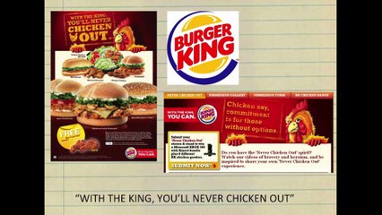 Consumer Psychology CA1