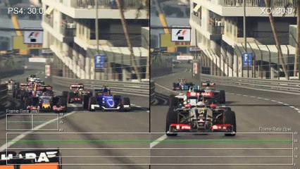 F1 2015 PS4 vs Xbox One Replay Frame-Rate Test (Digital Foundry)