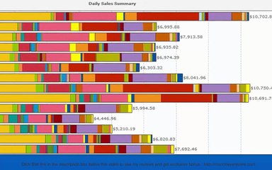 Video Titan Review - Why Should You Get It Today?