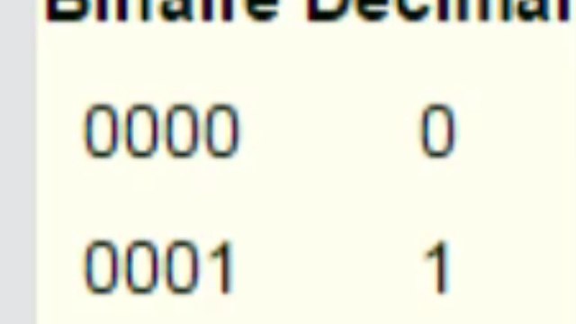 IPA03-01 - Tutoriel programmation: Les variables analogiques