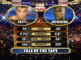 Floyd Mayweather Jr. vs. Arturo Gatti Pt.1
