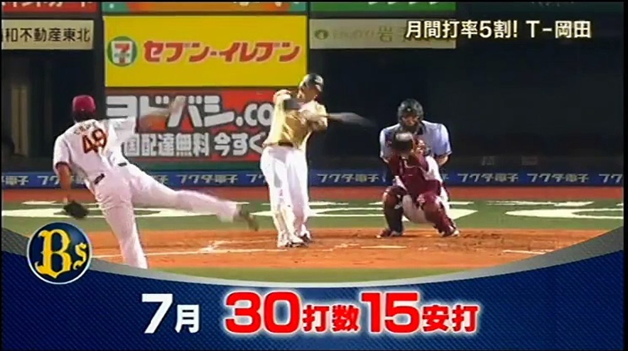 20150715 プロ野球News