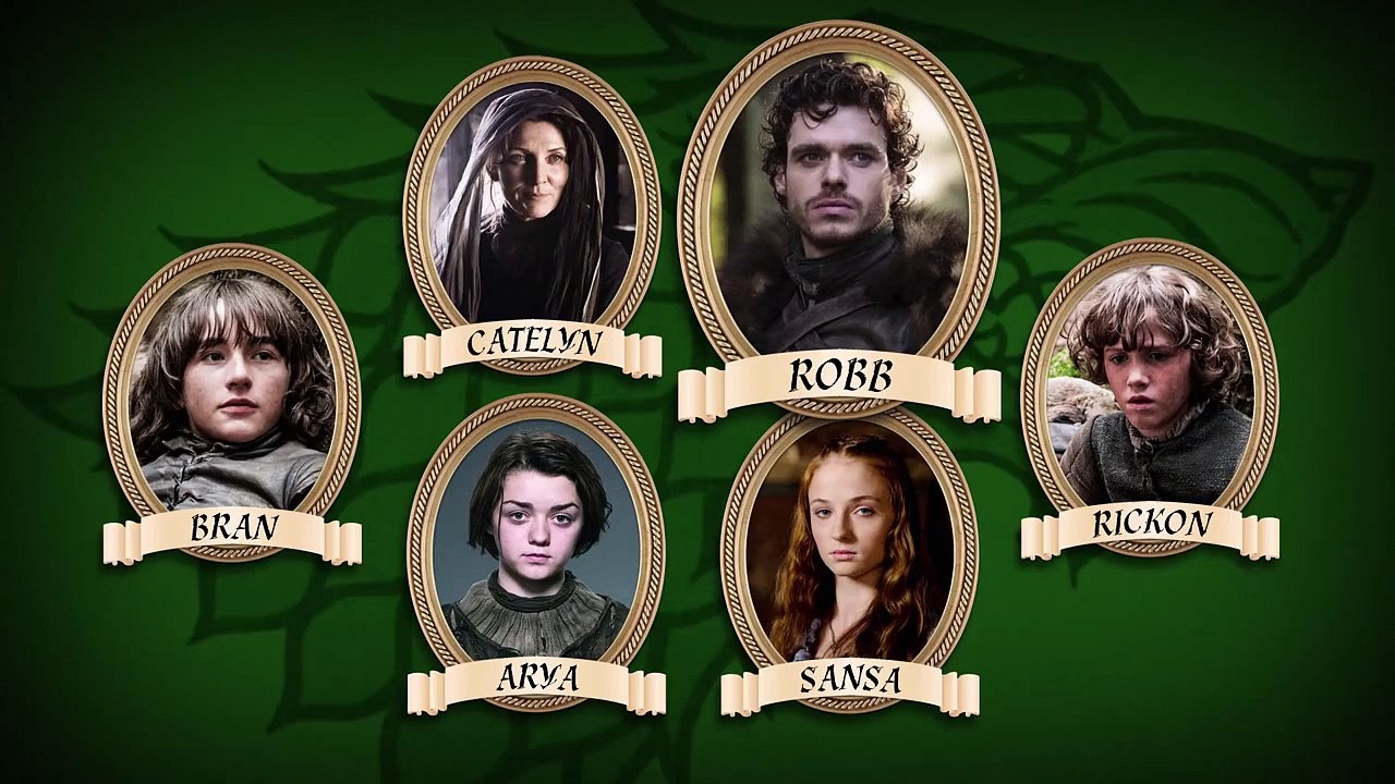 Game of Thrones Season 5- Cool map shows where everyone is right now - YouTube