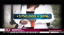 Reforma Hacendaria, ¿Quién pagará más impuestos? / Excélsior informa, con Paola Virrueta