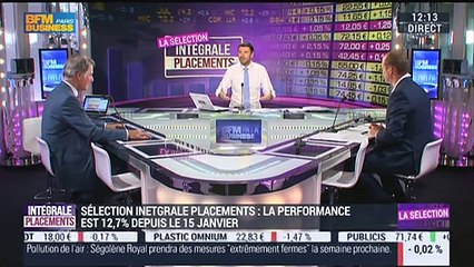 Sélection Intégrale Placements: Quels titres surveiller lors des prochaines publications d'entreprises ?– 15/07