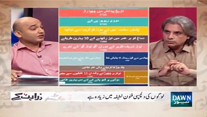 Pakistani Internet Par Kya Dekh Rahay Hain