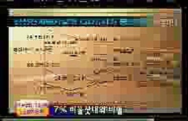 강원랜드다이사이 ▶【 Ssp 77 8。ＣＯＭ 】◀ 강원랜드다이사이 ▶【 Ssp 77 8。ＣＯＭ 】◀