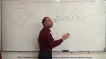 Chemistry - Electron Structures in Atoms (14 of 40) Mystery Solved!  Electrons=Waves