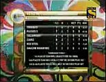 CPL 2015 Match 21 Jamaica Tallawahs vs Barbados Tridents Highlights CPL T2