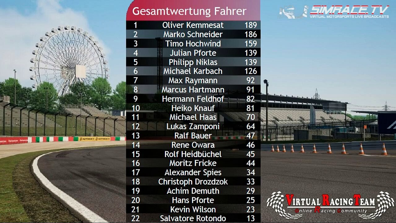 VRT BMW Z4 Cup S1R7 Suzuka