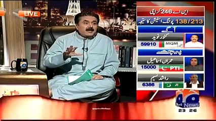 Khabarnaak on Geo News – 23rd April 2015