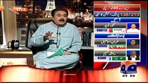 Khabarnaak on Geo News – 23rd April 2015