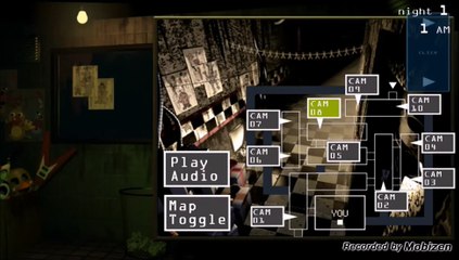 fnaf 3/ five night at freedys 3