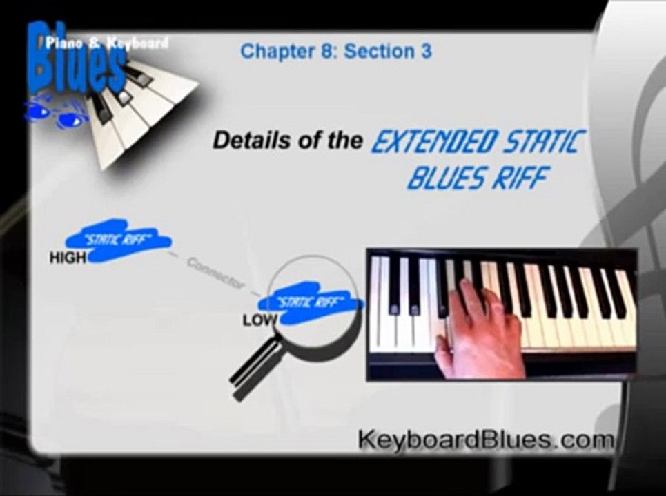 Blues Piano Lessons - Blues Piano Course Chap. 8 (2nd Half)