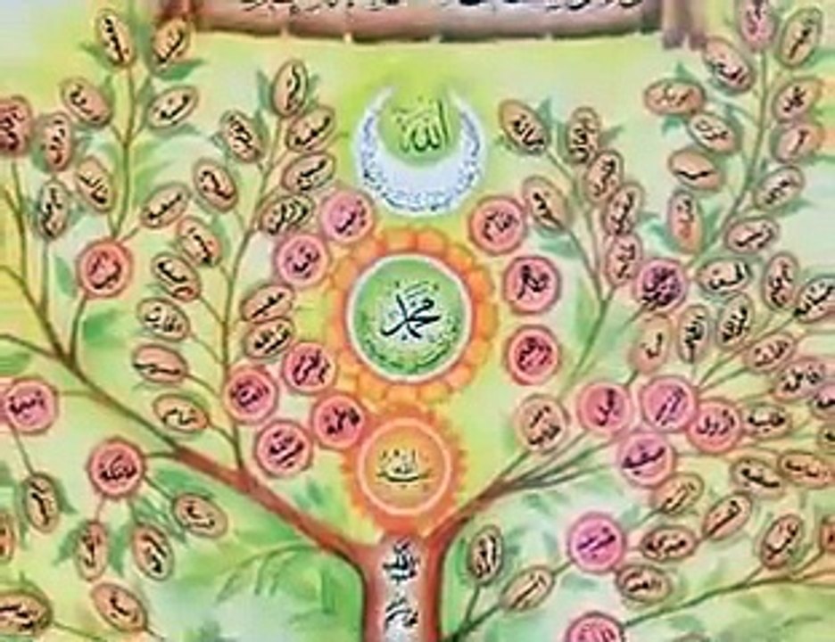 HAR WAQT TASAWAR MAIN MADINE KI GALI HO