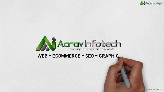 Website Maintenance-The Freshness Factors for a Successful Website