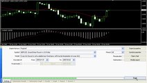 Metatrader Expert Advisor Forex EA 90%+ Highly Profitable