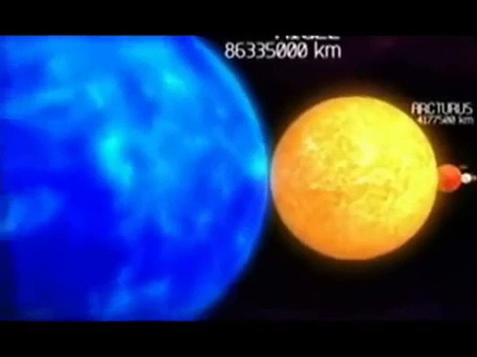 أكبر كوكب في العالم